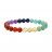 Bracelet chakra 6 ou 8 mm