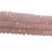 Fil carré facetté 4 mm Quartz rose