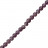 Bracelet Lepidolite 6 ou 8 mm